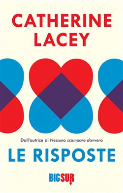 Le risposte