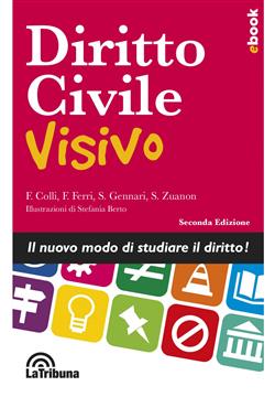 Diritto civile visivo