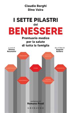 I sette pilastri del benessere