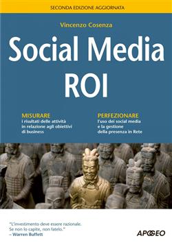 Social media ROI