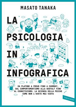 La psicologia in infografica