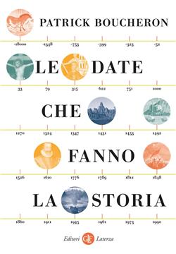 Le date che fanno la storia