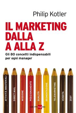 Il marketing dalla A alla Z